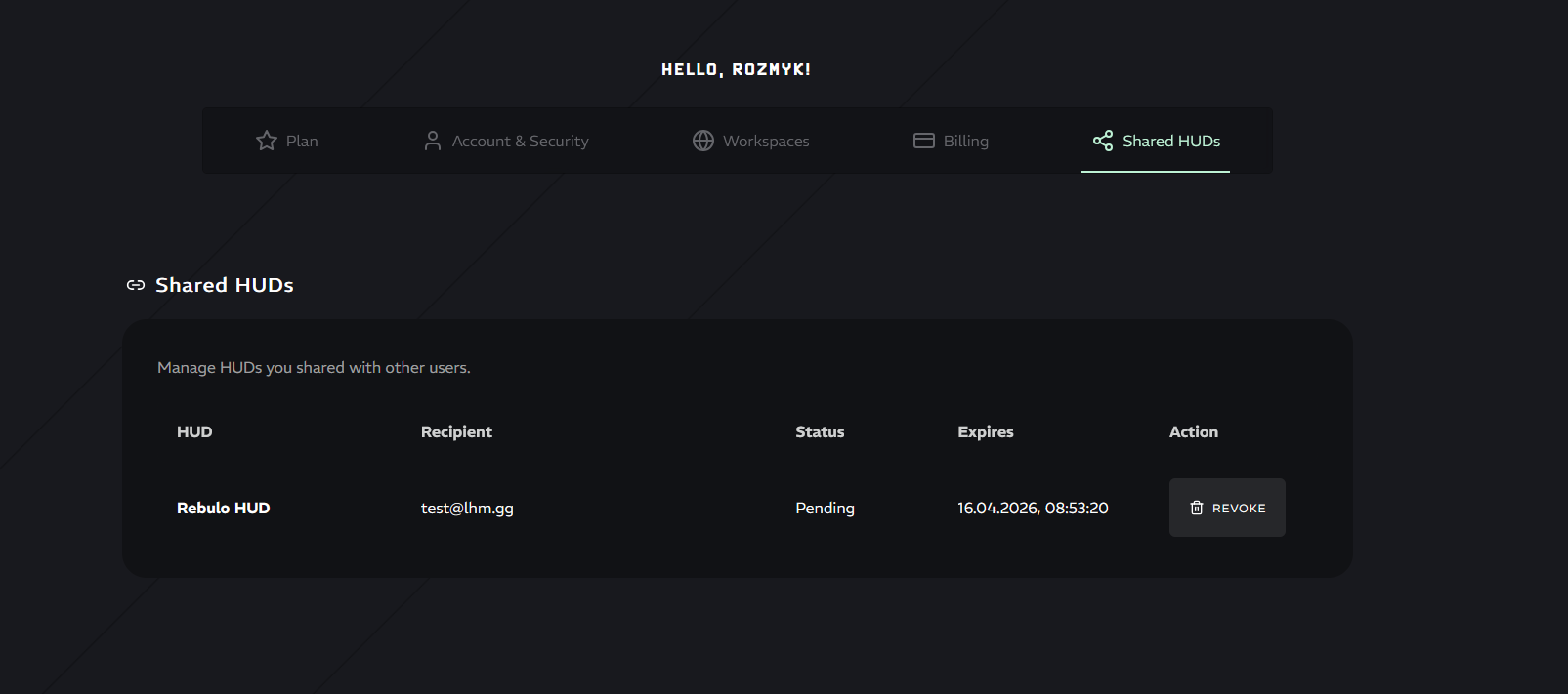 HUD sharing access control